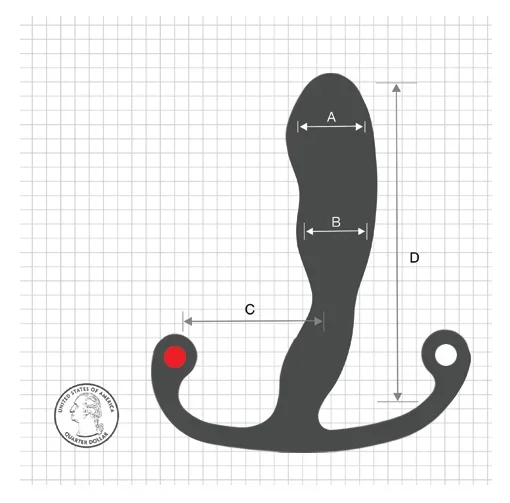 aneros-helix-syn-trident-prostate-massager